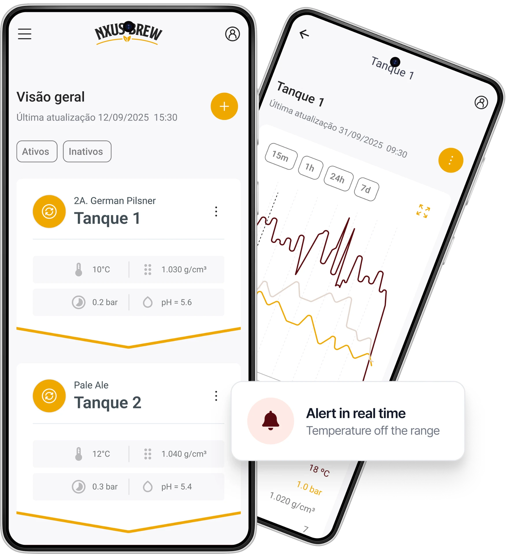 Plataforma Nxus Brew em celulares